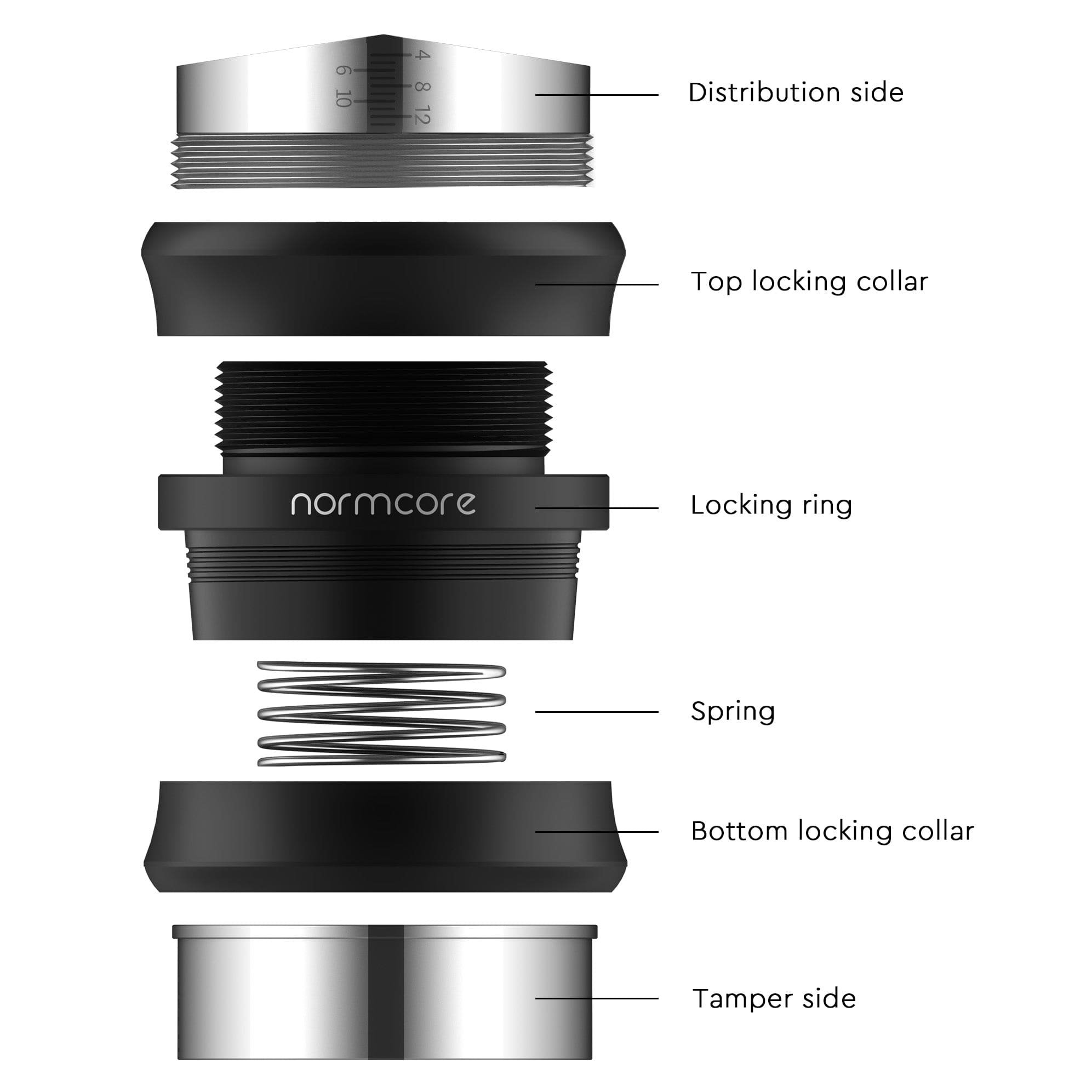 Combinación Normcore / Distribuidor / Tamper