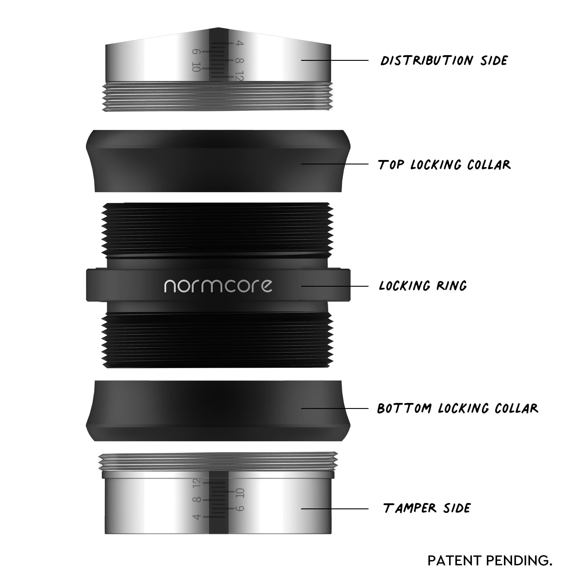 Combinación Normcore / Distribuidor / Tamper
