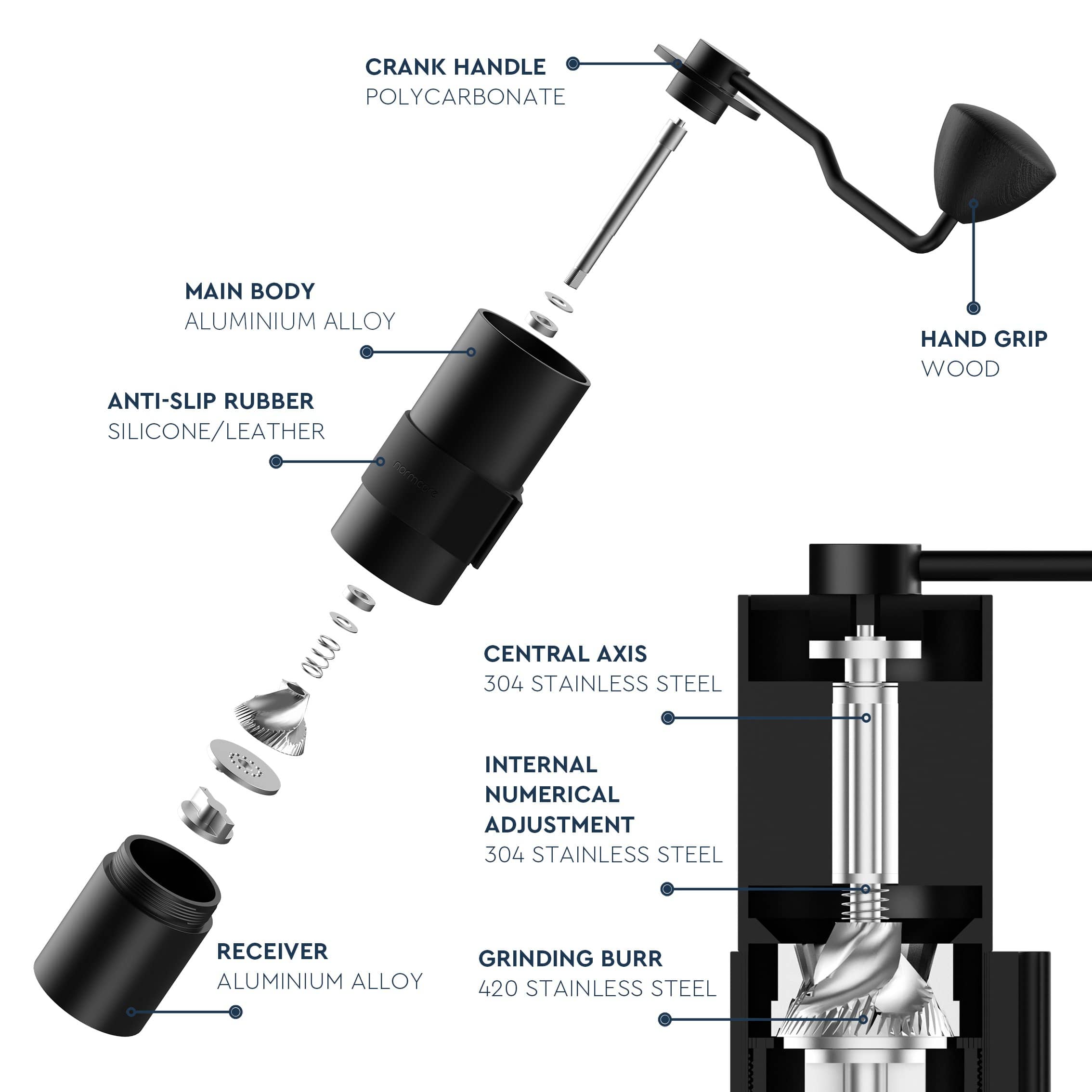 Normcore / Manual Coffee Grinder V2 / 38mm Contemporary burr