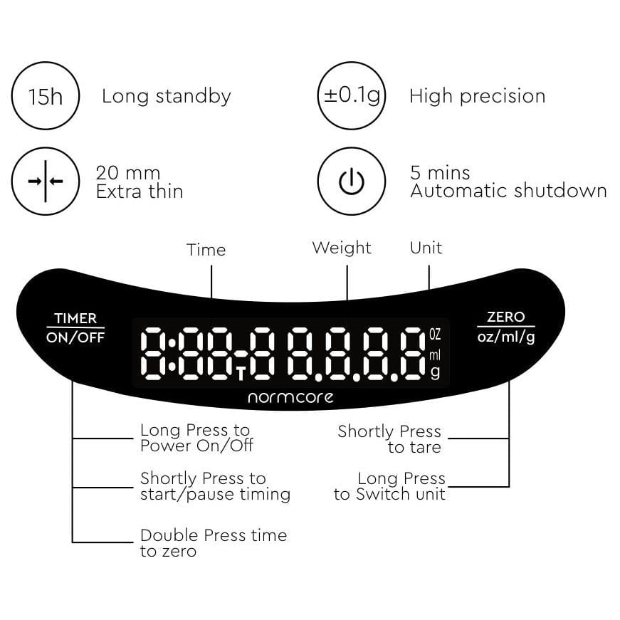 Normcore / Ultra-thin Coffee Scale | NormCoreWares