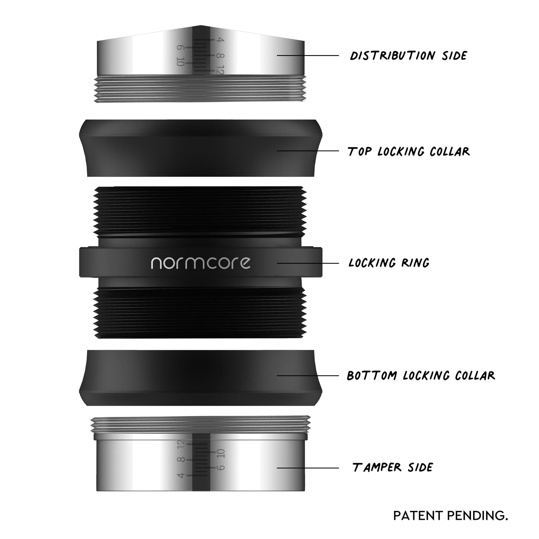 Normcore Tamper & Distributor Combo
