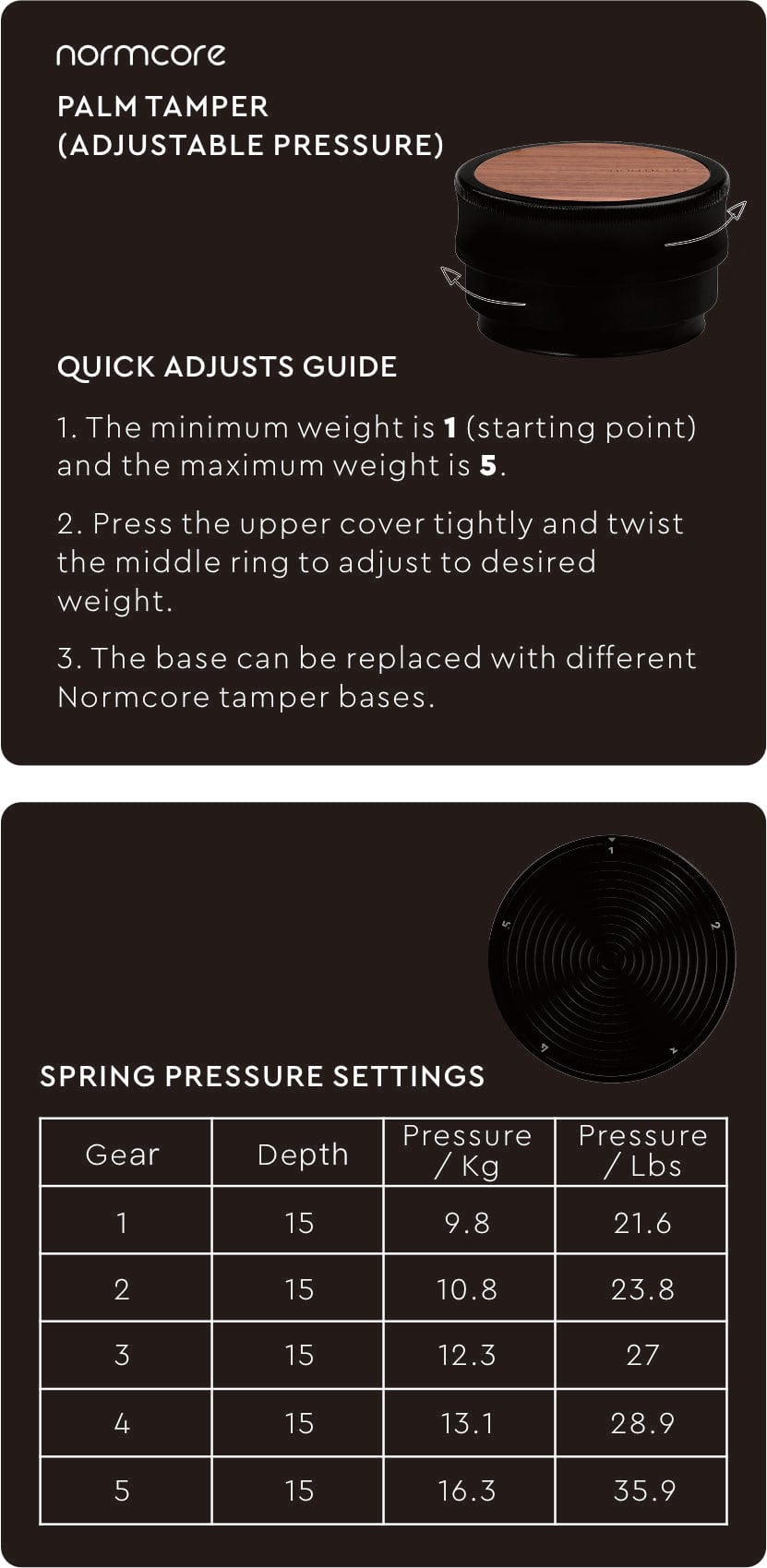 Normcore / Palm Tamper (Ajustar diferentes presiones)