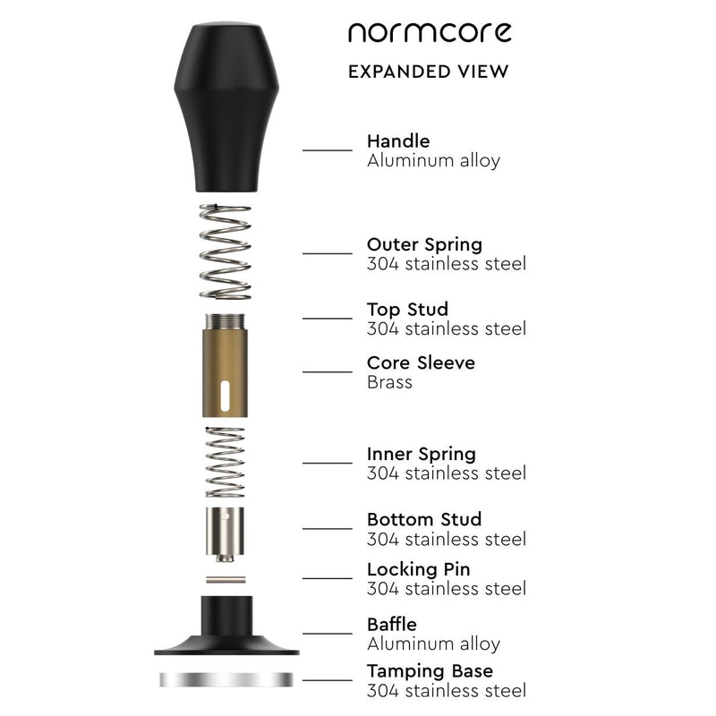 Normcore / Spring Loaded Tamper (Upgraded) V4 | NormCoreWares